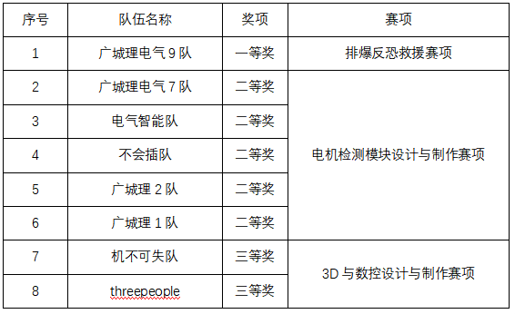 d82d9a1d-f26d-4bb9-a639-88a156af8b70