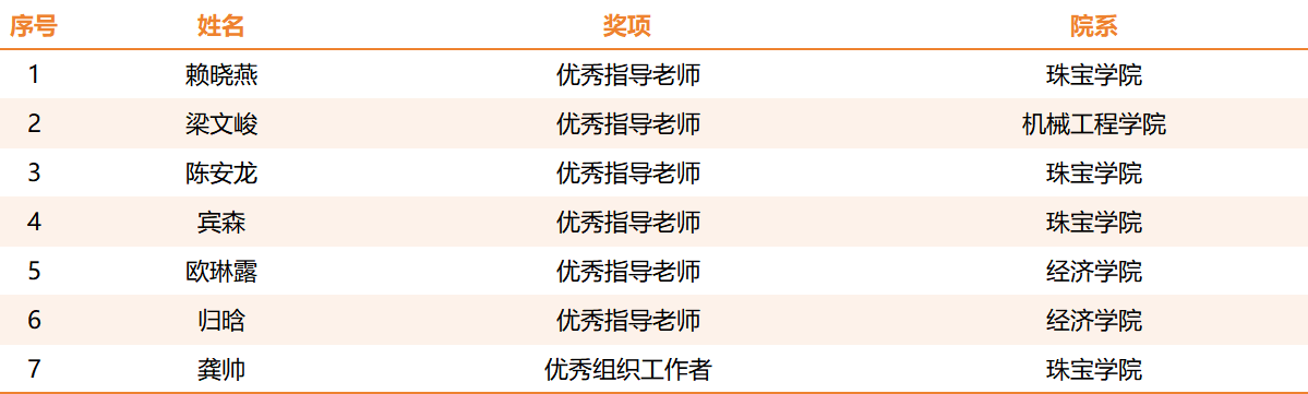 34cf48c4-f32b-4ee9-84e0-9725144b7172