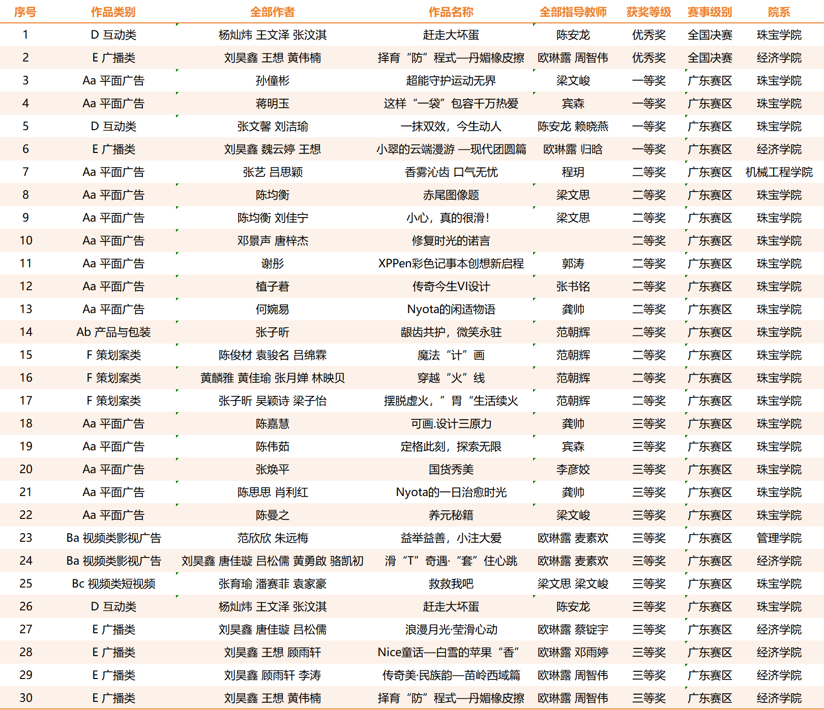 95445fe4-0a30-4b18-9c79-433a224661fd