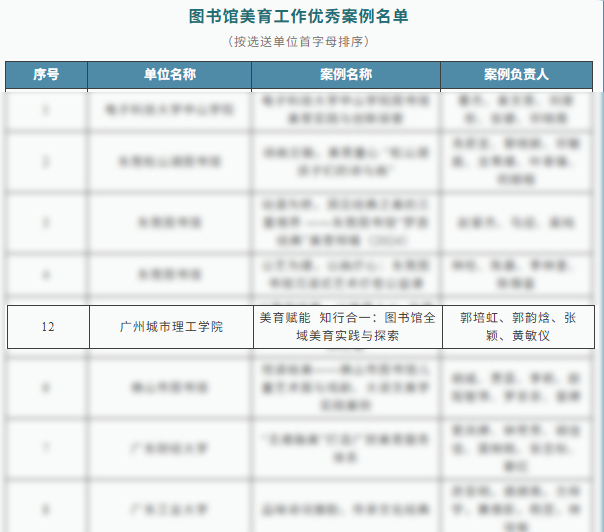 bf3a2310-943b-4320-96e4-3d789f1b6dca bf3a2310-943b-4320-96e4-3d789f1b6dca