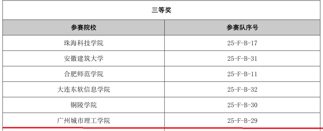 02cc1c32-74df-490b-bf6f-d5165d35d8cf