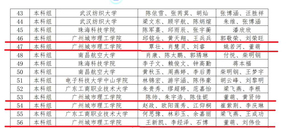 19226afb-72b4-4a82-b73a-5198473c5787