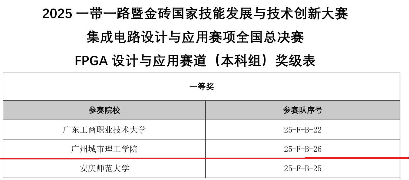 5b221022-a852-4c21-bee8-8cdd943da6ba