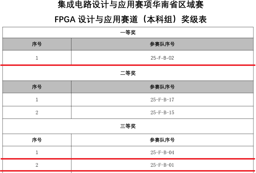 5f2d6dbe-3f63-4bce-9351-dc7011fdb2c8