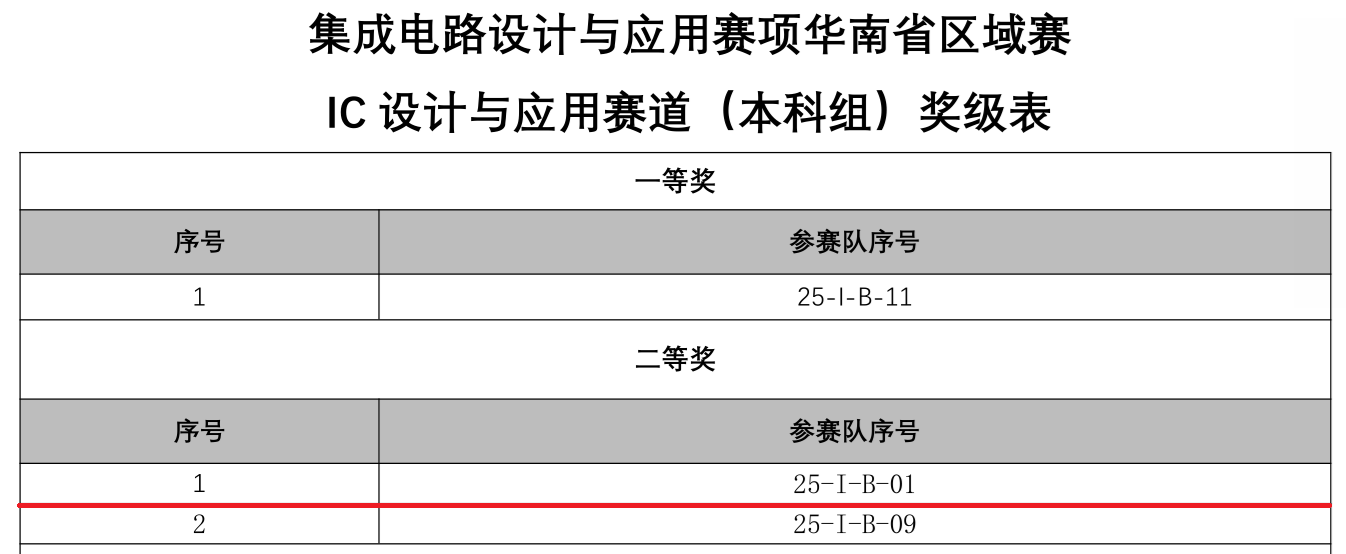 e2bb9cfd-9bbf-43bc-a534-63d97cb53e8f