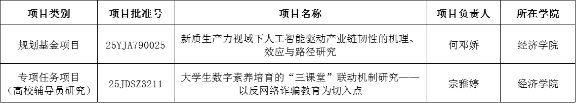 17a2634b-0e0d-4308-b032-f17dd9dd7eb5 17a2634b-0e0d-4308-b032-f17dd9dd7eb5