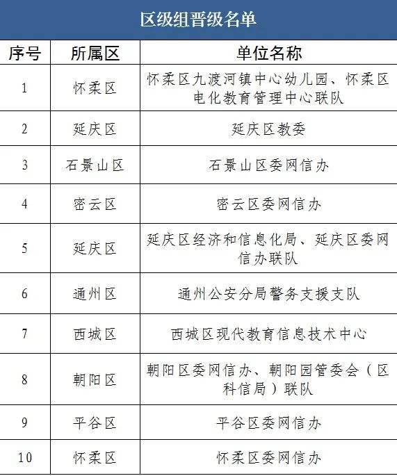 9033458c-3992-4942-a090-3a04a8ed4341