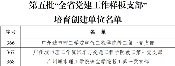 7d6f9de3-111f-49c1-8283-bc37b8a72243 7d6f9de3-111f-49c1-8283-bc37b8a72243