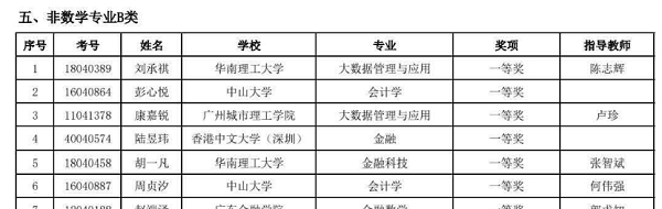 86572ede-ff5a-436f-b4ae-b1c56e07d3f5