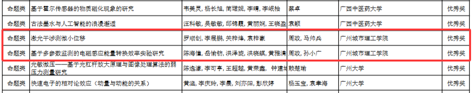 73e70c56-41a2-4c12-8fa0-e0913e100df5