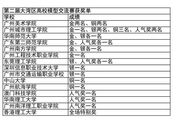 940a905f-e766-4b08-b11d-296720fe46f6