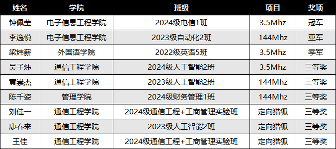 bb6aa60a-283b-462e-87f9-7268e2deb4c3