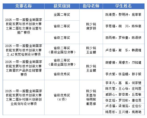 48b8cfd4-7e90-429d-9941-5c63bdfc8af3 48b8cfd4-7e90-429d-9941-5c63bdfc8af3