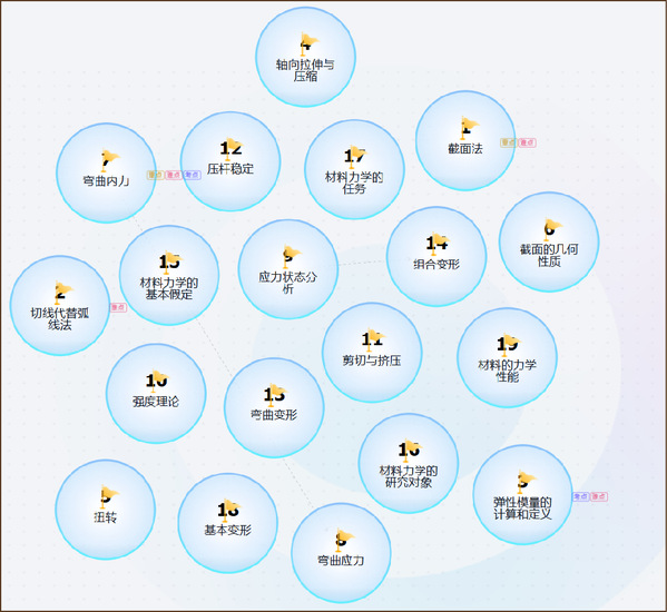 8110bae9-68cf-48dd-b217-bea2e810f80a 8110bae9-68cf-48dd-b217-bea2e810f80a